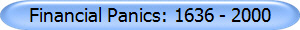 Financial Panics: 1636 - 2000